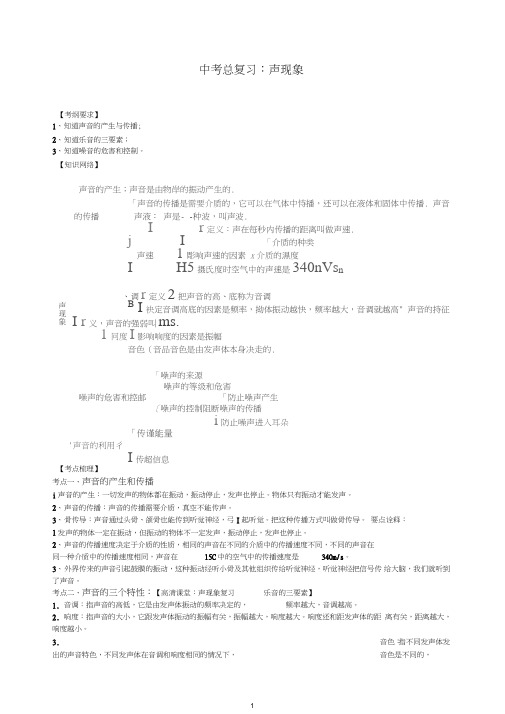 【衡水初中】人教版物理中考总复习：声现象知识讲解(推荐).doc