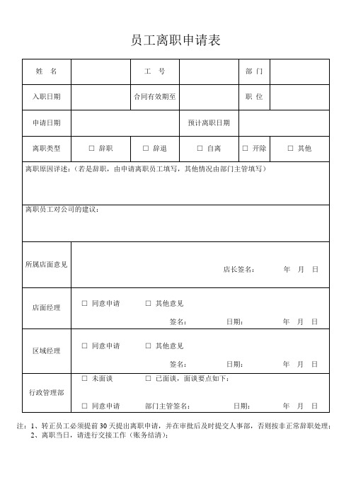 员工离职申请表(必备)