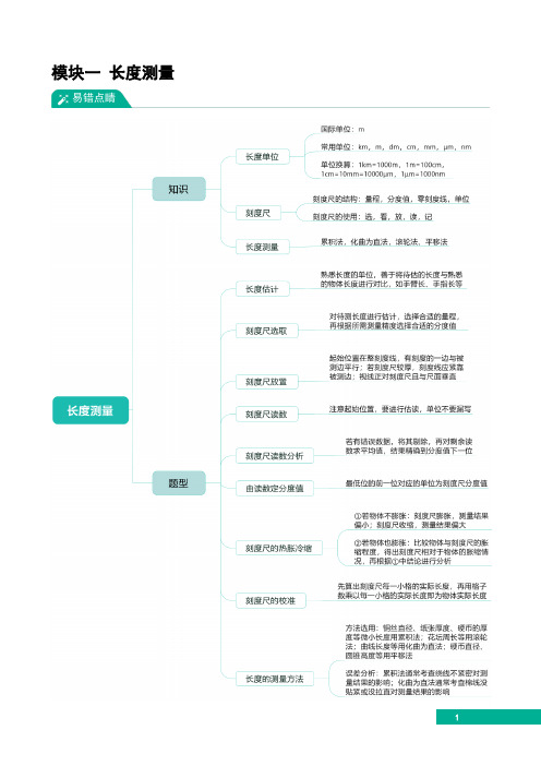 科学 七年级上册 长度、体积、温度测量