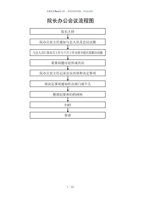 医院工作流程图-较全(参考模板)