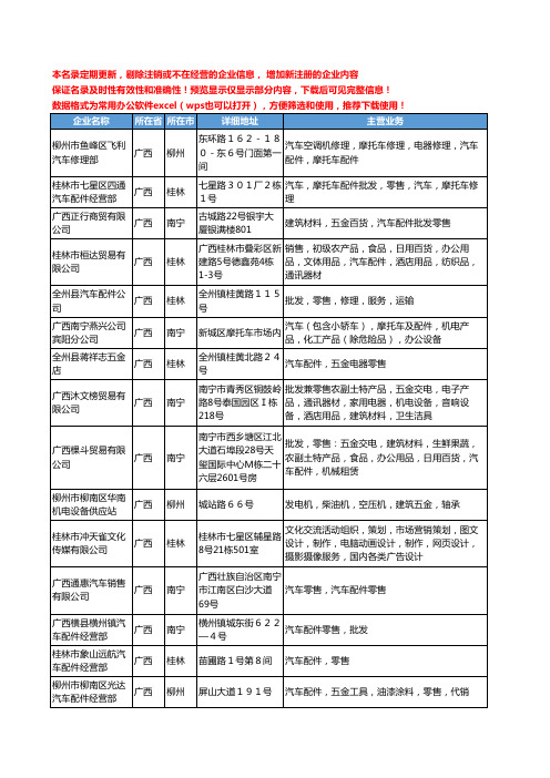 新版广西省零售汽车配件工商企业公司商家名录名单联系方式大全315家