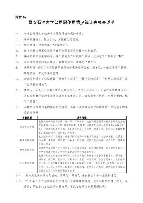 西安石油大学公用房使用情况统计表填表说明