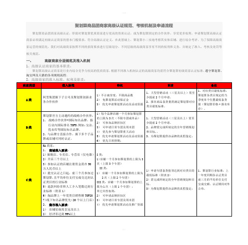 聚划算商品团商家高级认证规范