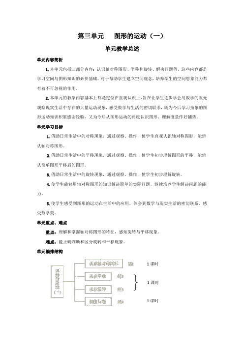 (公开课教学设计)人教版二年级下册数学《 轴对称图形》