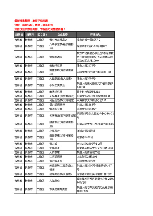 新版吉林省长春市二道区茶具企业公司商家户名录单联系方式地址大全139家