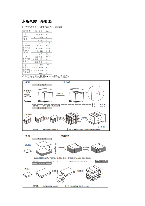 纸木包装一般要求