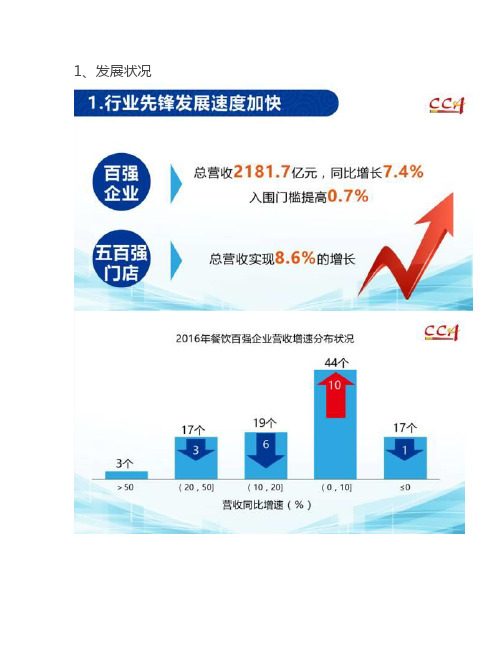 中国烹饪协会-2016年度中国餐饮百强企业分析