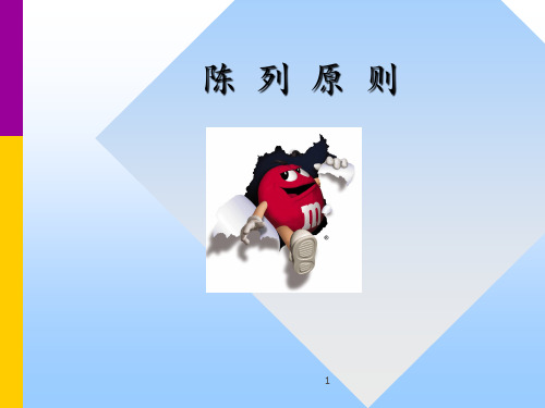 糖果类商品的陈列(PPT 33页)