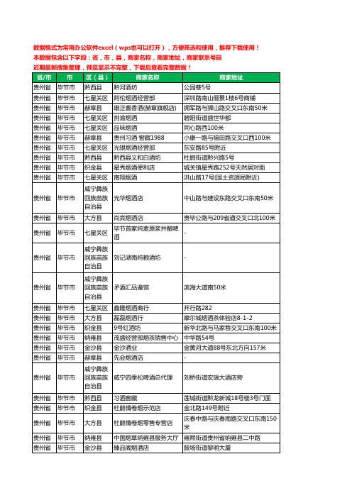 2020新版贵州省毕节市酒水批发工商企业公司商家名录名单联系电话号码地址大全1209家