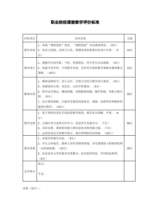 职业院校课堂教学评价标准