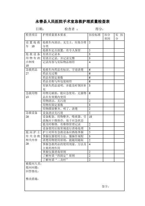 急救护理质量检查表