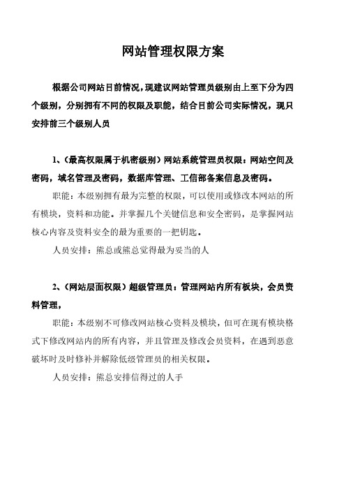 网站管理权限方案