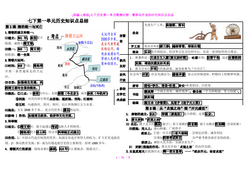 (部编人教版)七下历史第一单元隋唐时期：繁荣与开放的时代知识点总结