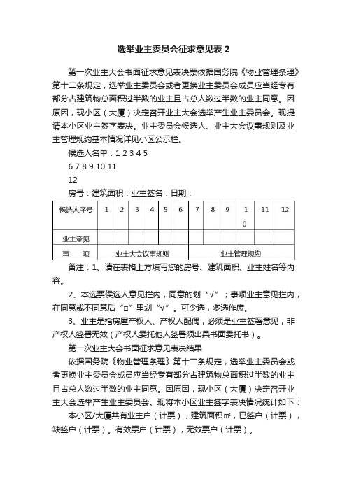 选举业主委员会征求意见表2