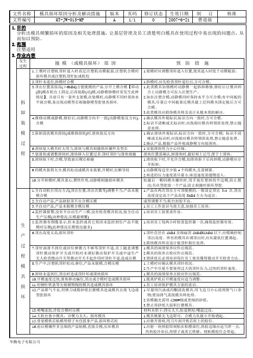 模具损坏原因分析