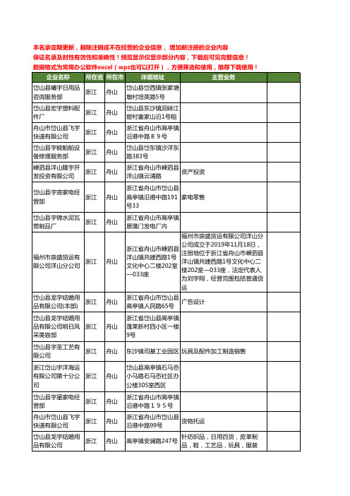 新版浙江省舟山山宇工商企业公司商家名录名单联系方式大全36家