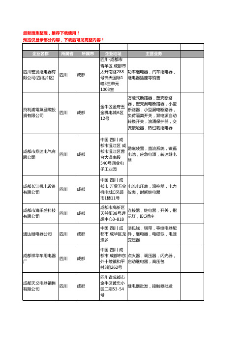 新版四川省成都继电器工商企业公司商家名录名单联系方式大全172家