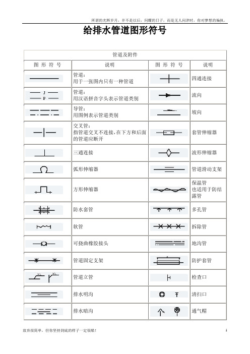 给排水管道图形符号(新)