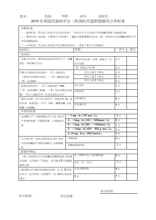 痛风评分表