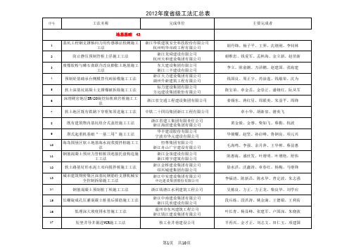 2012年度浙江省省级工法