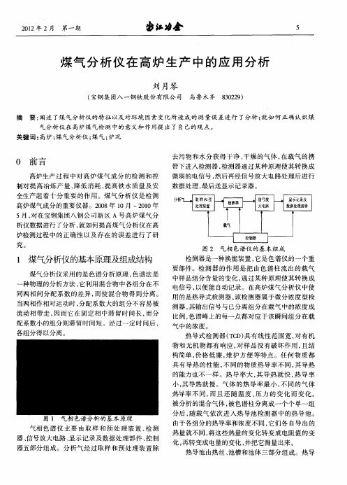 煤气分析仪在高炉生产中的应用分析