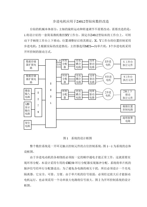 数控机床电气传动 02Z4012型钻床数控改造案例