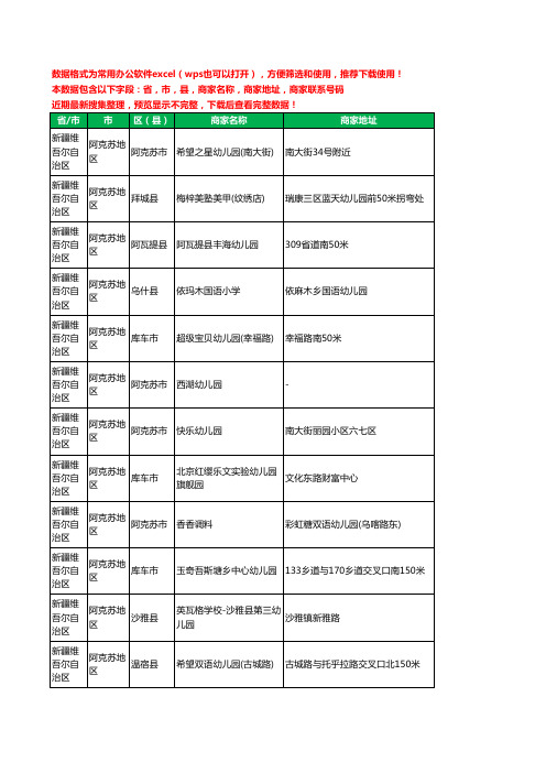 2020新版新疆维吾尔自治区阿克苏地区托儿所工商企业公司商家名录名单黄页联系电话号码地址大全331家