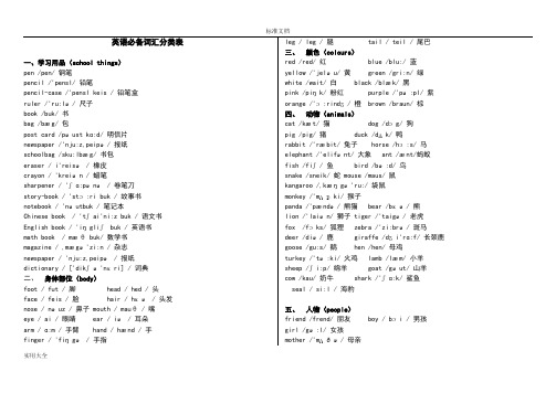 (完整版)英语必备词汇分类表(带音标)