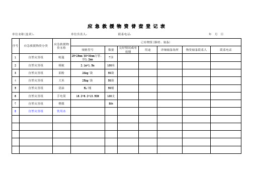 救援物资普查登记表