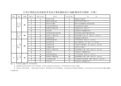 计算机辅助设计绘图员(机械类)中级CAD判分标准