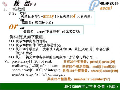 复习Pascal——数组1