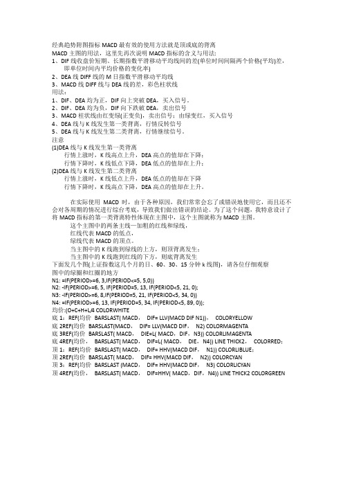 精准MACD主图及使用方法