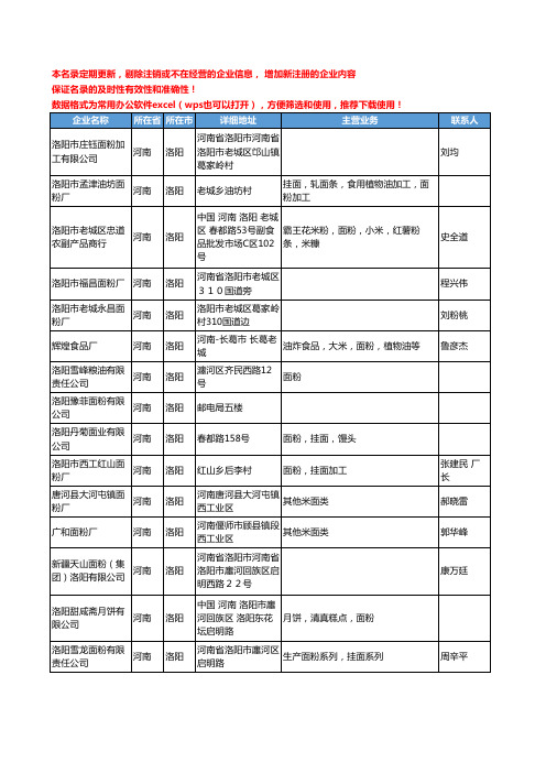 2020新版河南省洛阳面粉工商企业公司名录名单黄页联系方式大全170家