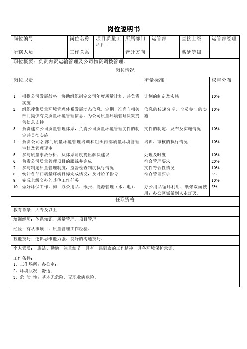 运管部岗位说明书