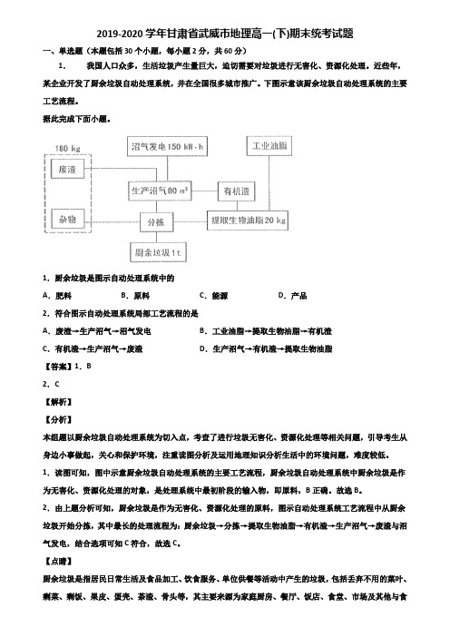 2019-2020学年甘肃省武威市地理高一(下)期末统考试题含解析