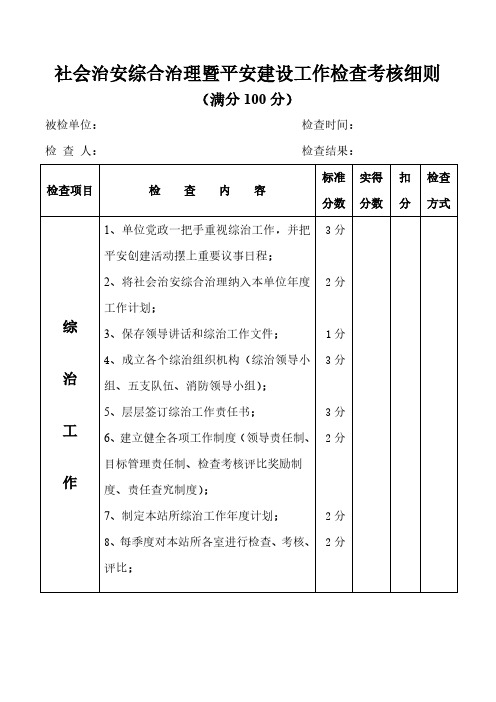 社会治安综合治理暨平安建设工作检查考核细则