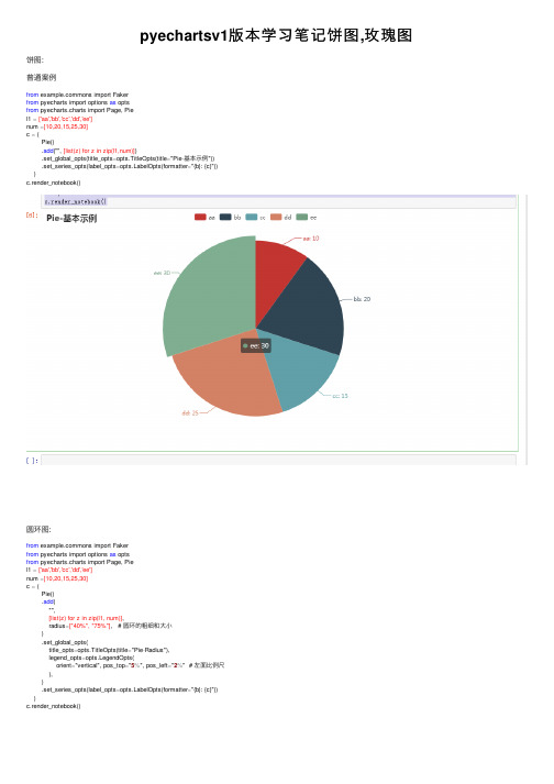 pyechartsv1版本学习笔记饼图,玫瑰图