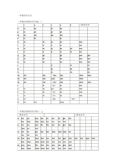 一年级音节大全