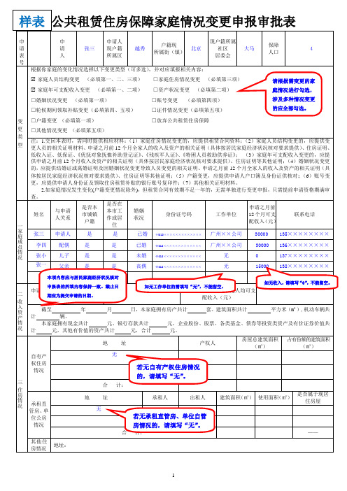 公共租赁住房保障家庭情况变更申报审批表(样表)