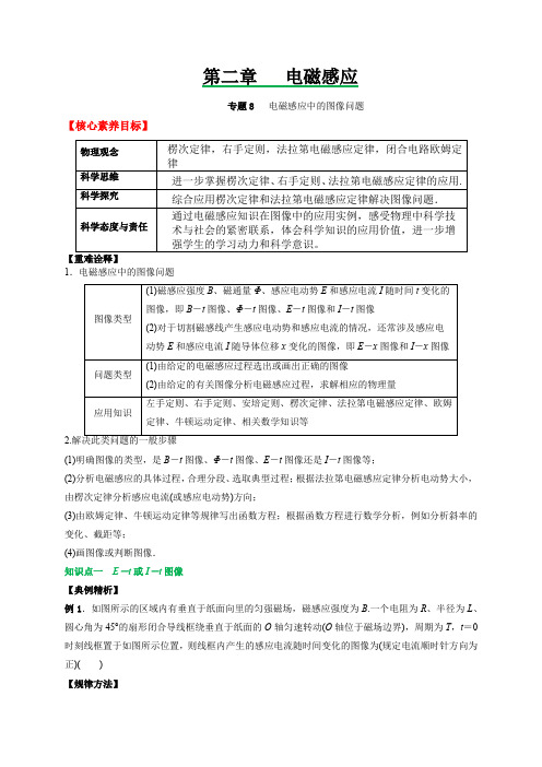 专题8电磁感应中的图像问题高二物理必备讲义(人教)