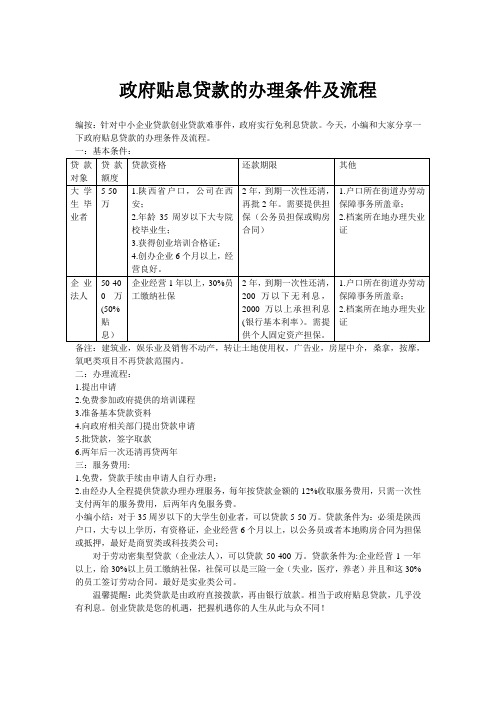 政府贴息