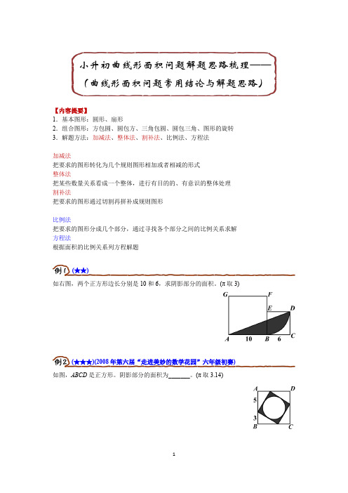 [第50讲]小升初曲线形面积问题解题思路梳理————(曲线形面积问题常用结论与解题思路)