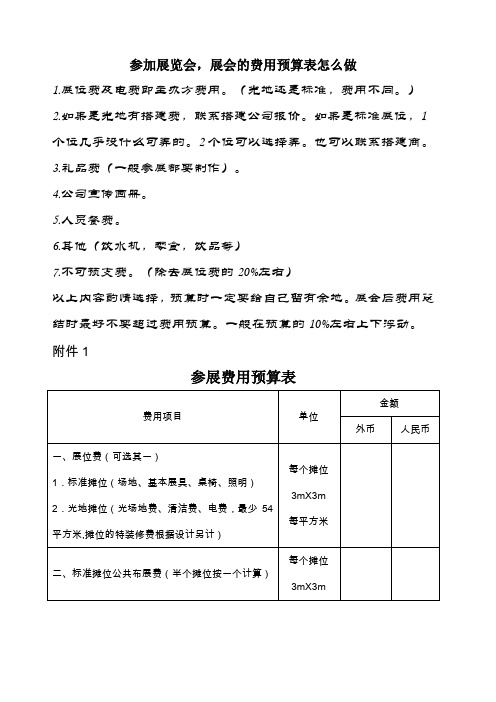 展会的费用预算表怎么做