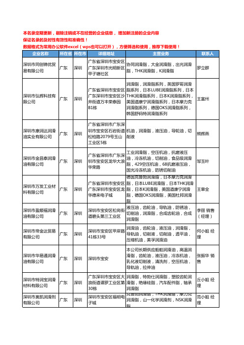 2020新版广东省润滑脂工商企业公司名录名单黄页联系方式大全55家