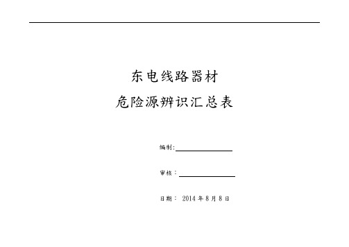 危险源辨识汇总表(镀锌车间)