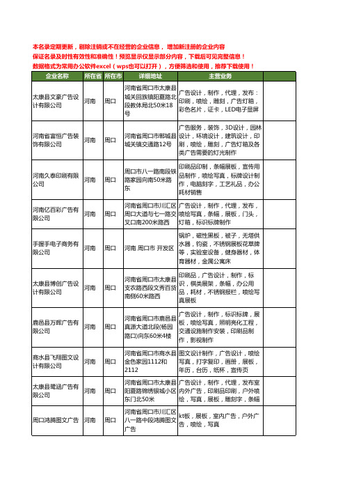 新版河南省周口展板工商企业公司商家名录名单联系方式大全14家