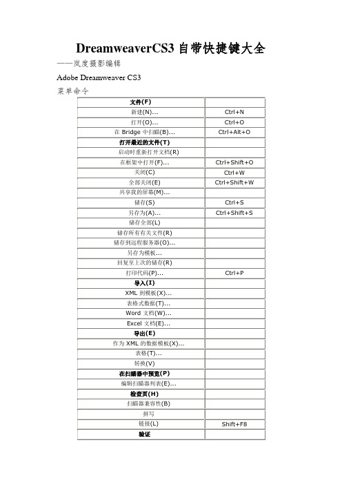 DreamweaverCS3自带快捷键大全