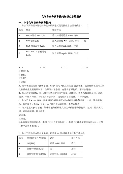 化学除杂分离和提纯知识点总结经典