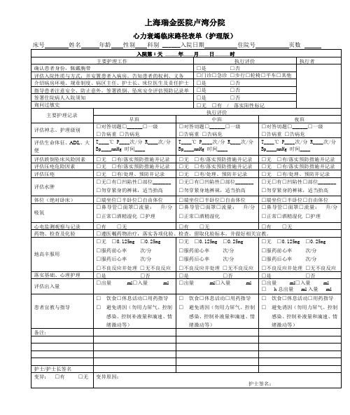 力衰竭衰竭临床路径表单(护理版)