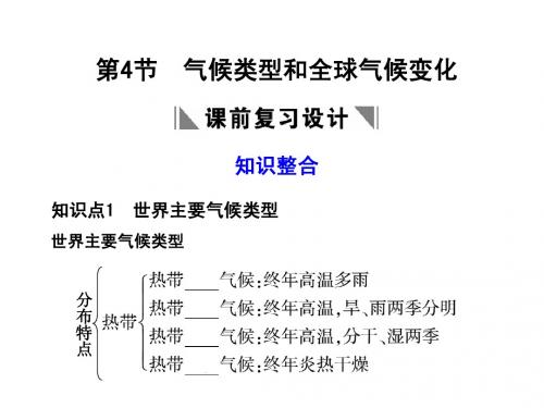 气候类型和全球气候变化